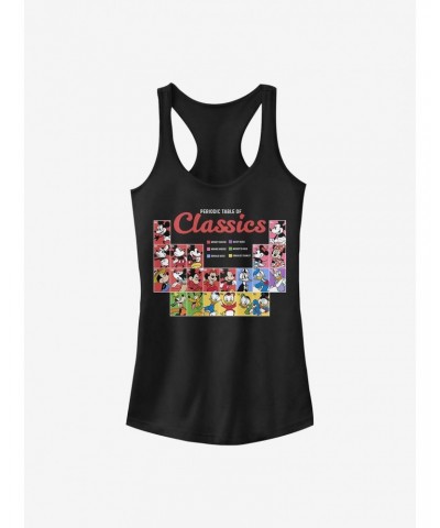 Disney Mickey Mouse Classic Periodic Girls Tank $9.96 Tanks