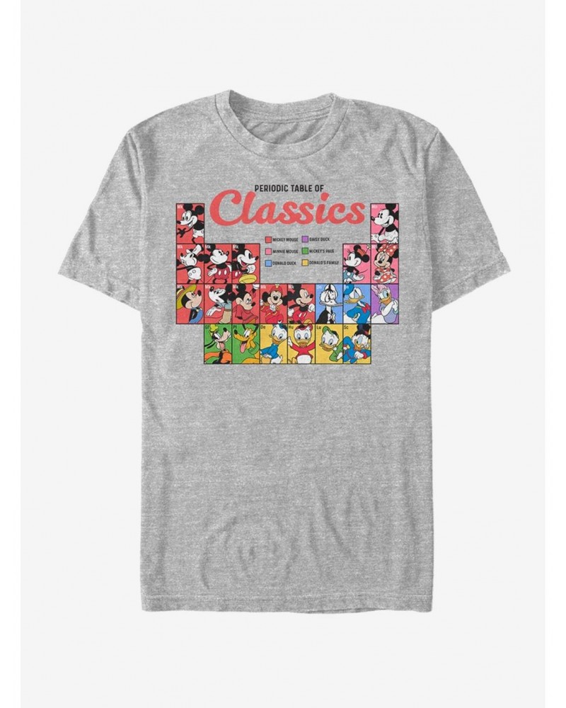 Disney Mickey Mouse Classic Periodic T-Shirt $7.46 T-Shirts